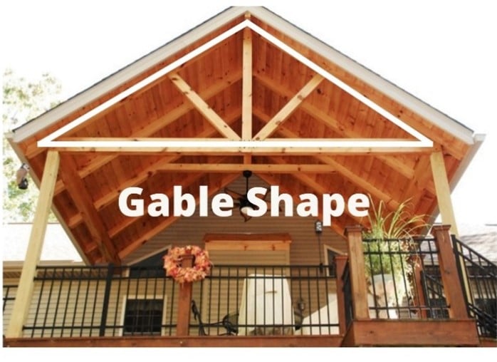 Gable shape description